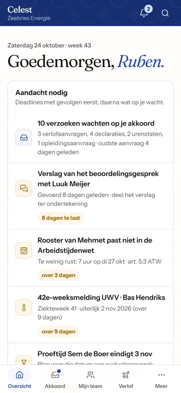 The Celest home screen on a phone for Ruben Bakker, team leader: requests waiting for approval, an appraisal report to share and a roster that breaks the Working Hours Act.