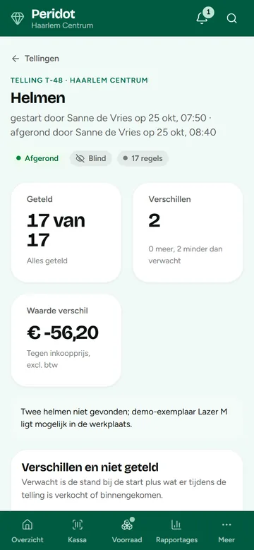 Een afgeronde telling op een telefoon in Peridot: de helmen in Haarlem Centrum, 17 van 17 regels geteld, twee minder dan verwacht, een verschil van €56,20 tegen inkoopprijs, en een notitie dat de twee helmen niet gevonden zijn.
