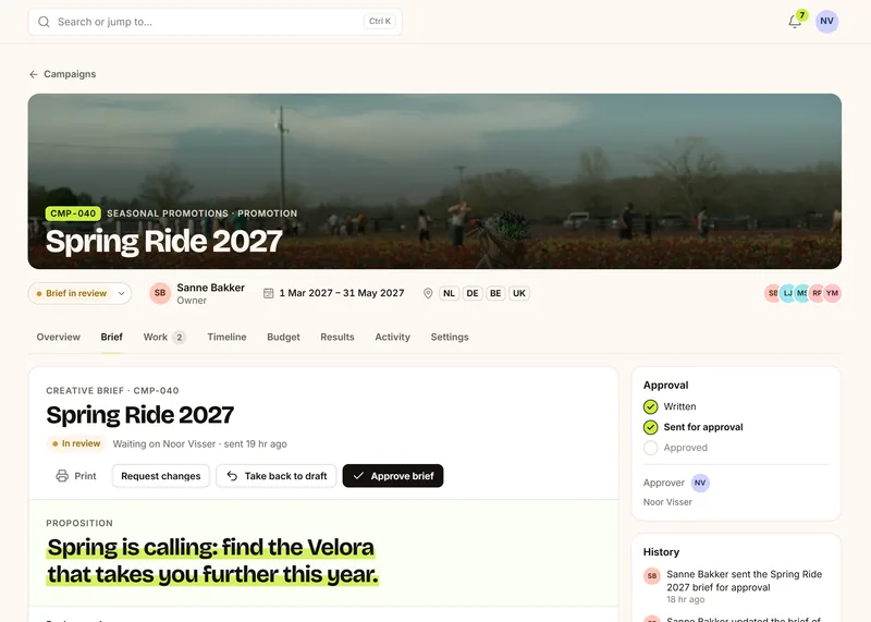 The Spring Ride 2027 campaign in Prism with its creative brief in review: the proposition highlighted in lime, buttons to request changes or approve the brief, and an approval panel showing it was written and sent for approval to the head of marketing.