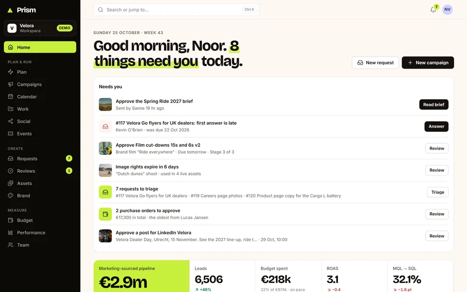 The Prism home screen of a head of marketing: eight things that need them today, such as a brief to approve, a late request, a film to review and image rights that expire in six days, above the quarter's figures for pipeline, leads, budget spent, return on ad spend and the share of leads that reach sales.