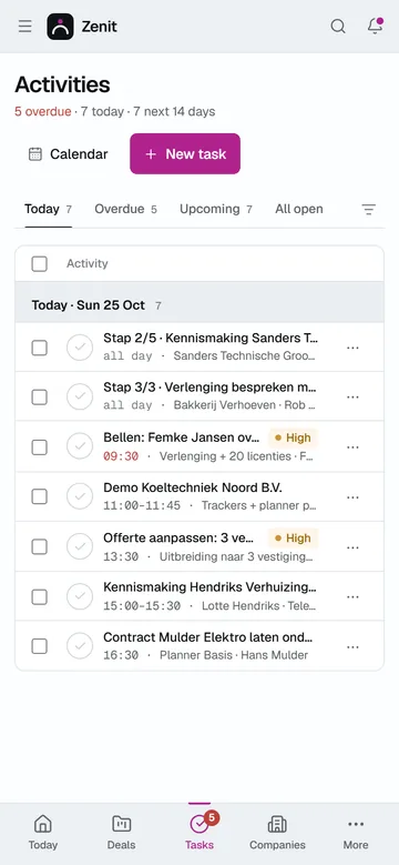 Activities in Zenit on a phone: five overdue and seven today, with tasks such as a follow-up call, a meeting to plan and a contract to send, each with the company it belongs to.