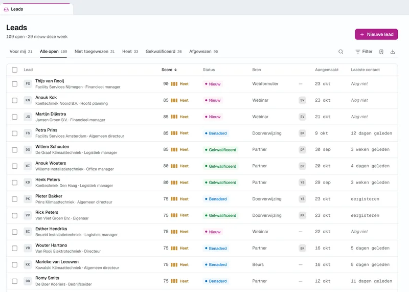 De leadlijst in Zenit: 189 open leads, waarvan 29 nieuw deze week, elk met de score en een markering als de lead heet is, de status, de bron, zoals een webformulier, een webinar of een doorverwijzing, en wanneer er voor het laatst contact was.